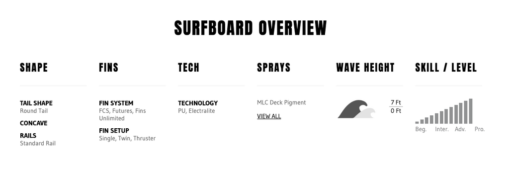 Tabla de Surf Pyzel Mid Lenght Crisis